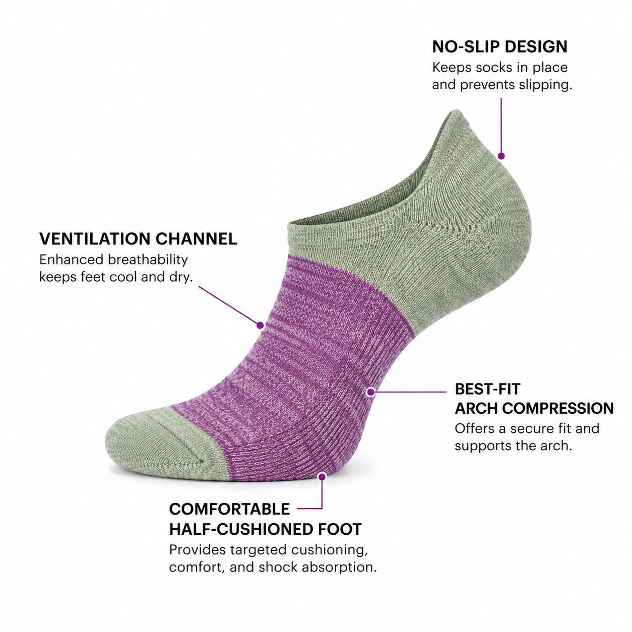 Dickies Women's 6 Packs Dri-Tech No Slip Liner Socks, Sizes 6-9 I630001