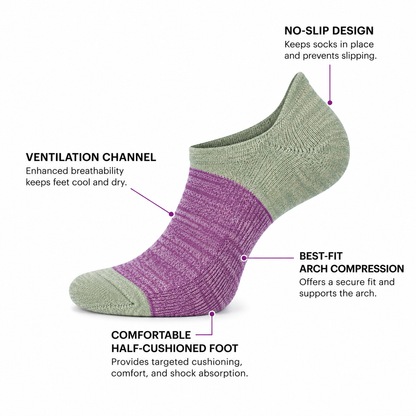 Dickies Women's 6 Packs Dri-Tech No Slip Liner Socks, Sizes 6-9 I630001