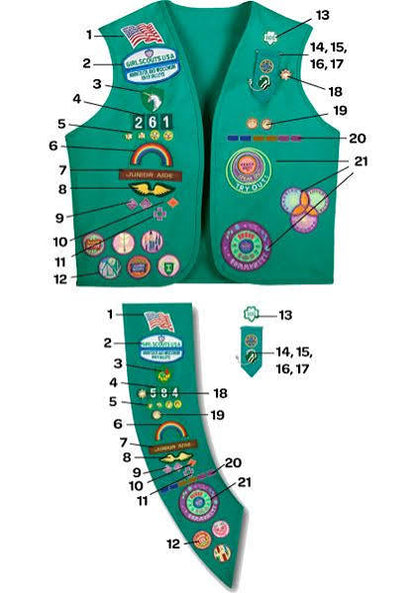 Uniforms Patch Sewing Service