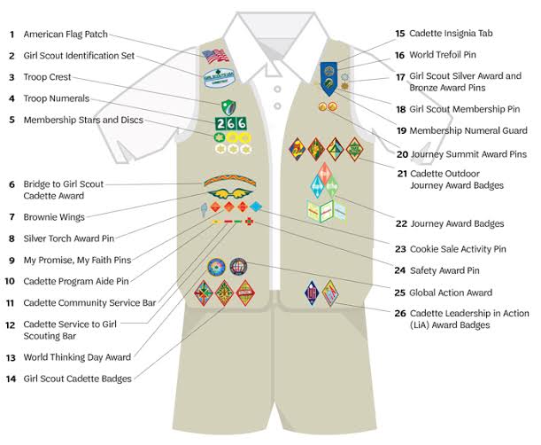 Uniforms Patch Sewing Service