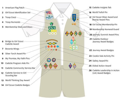 Uniforms Patch Sewing Service